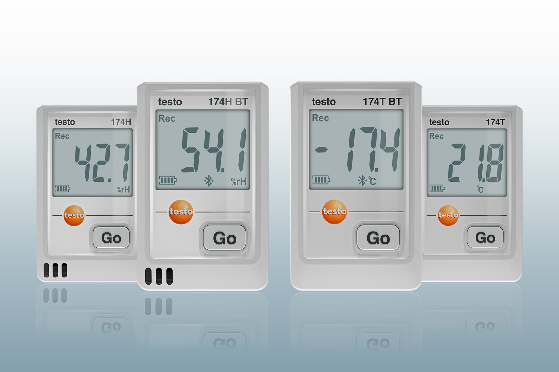 Testo updates compact cold chain monitoring